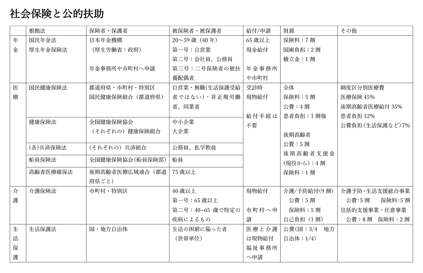 画像をタップすると、PDF形式で表示され印刷もできます。